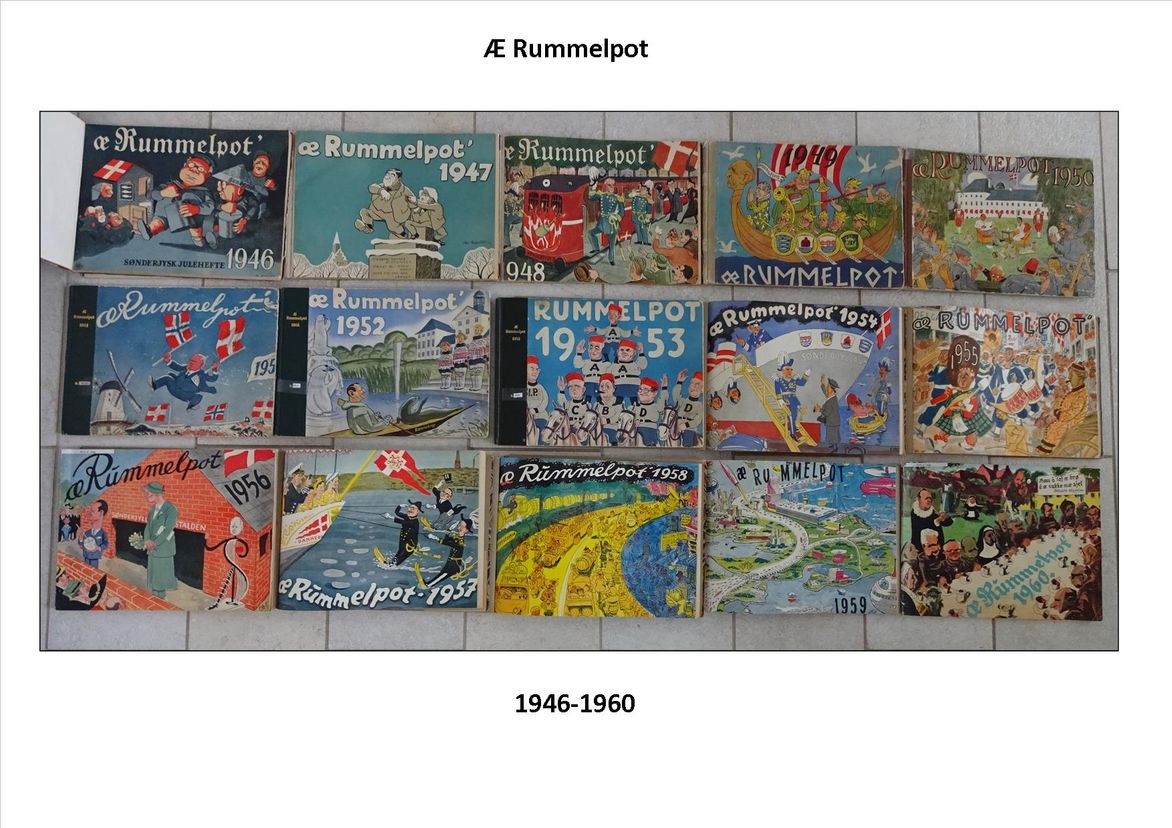 1 Rummelpot forside 5 grupper 1946-2020