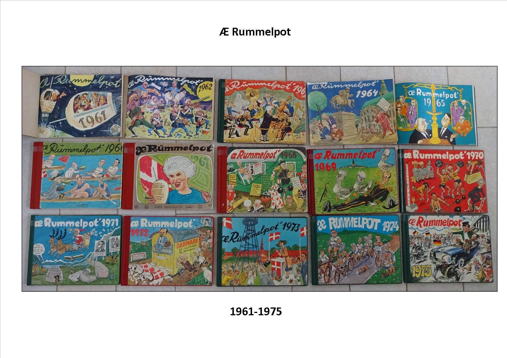 2 Rummelpot forside 5 grupper 1946-2020