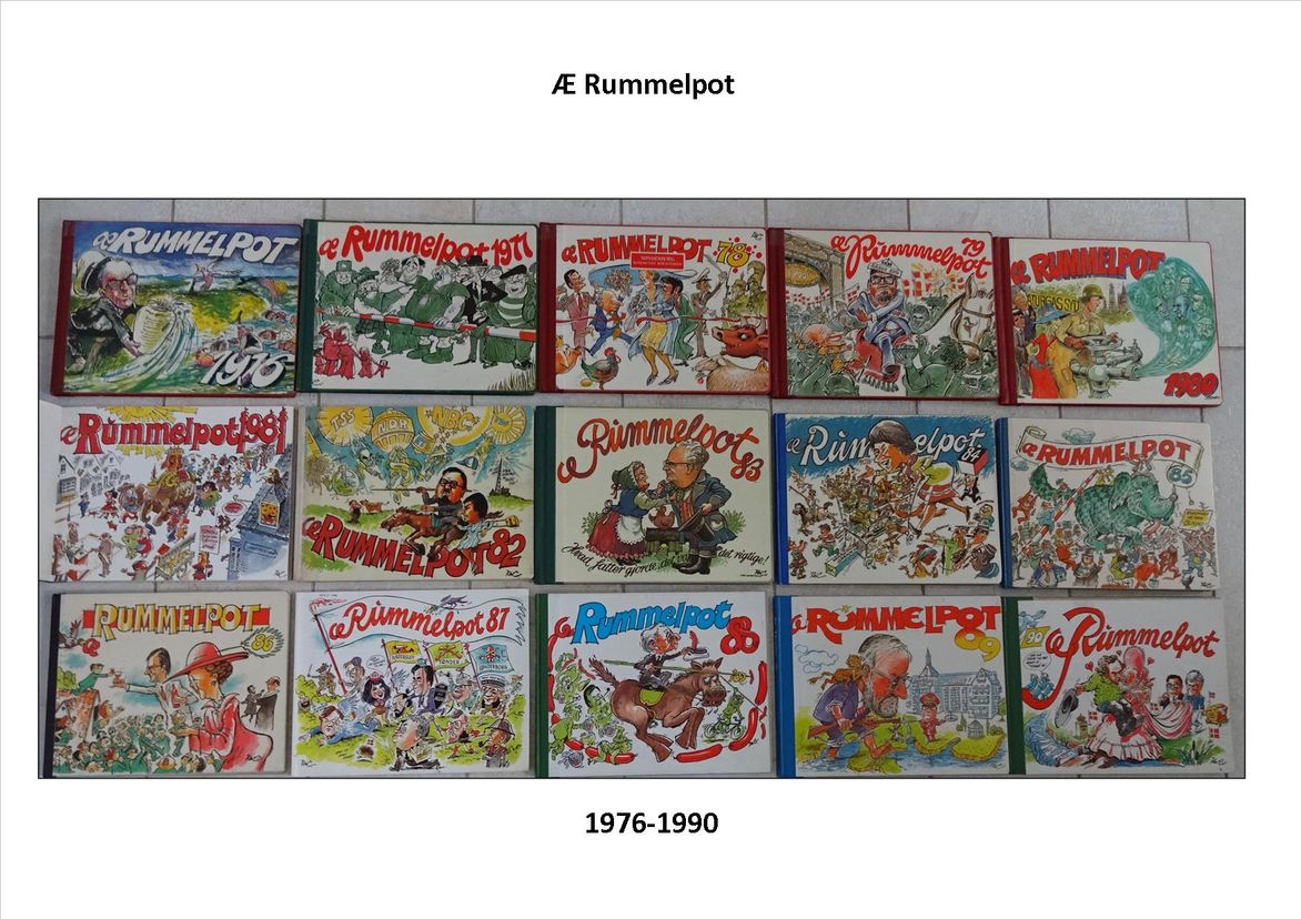3 Rummelpot forside 5 grupper 1946-2020