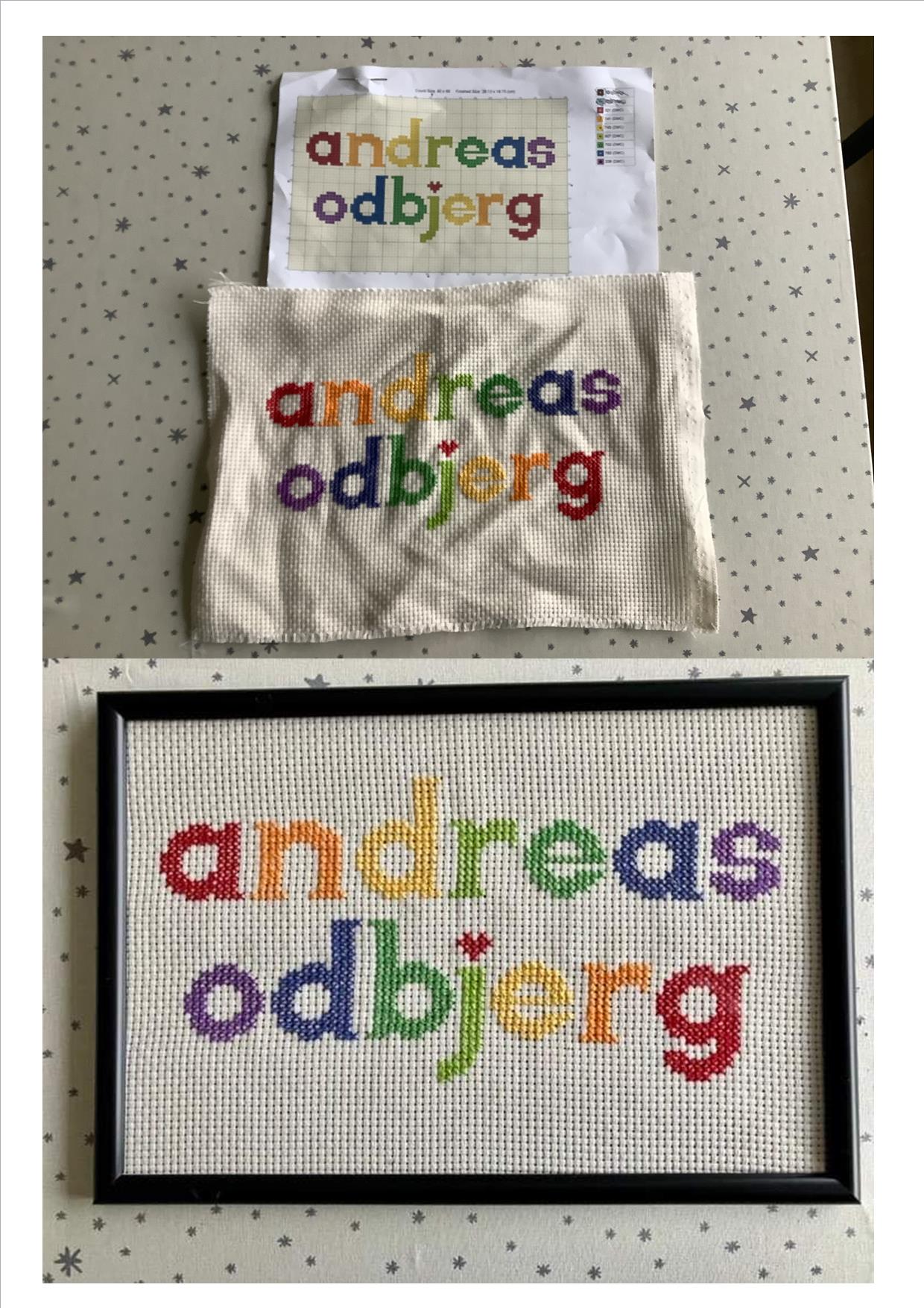 Side 2 - Andreas Odbjerg